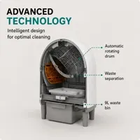 Inside technology